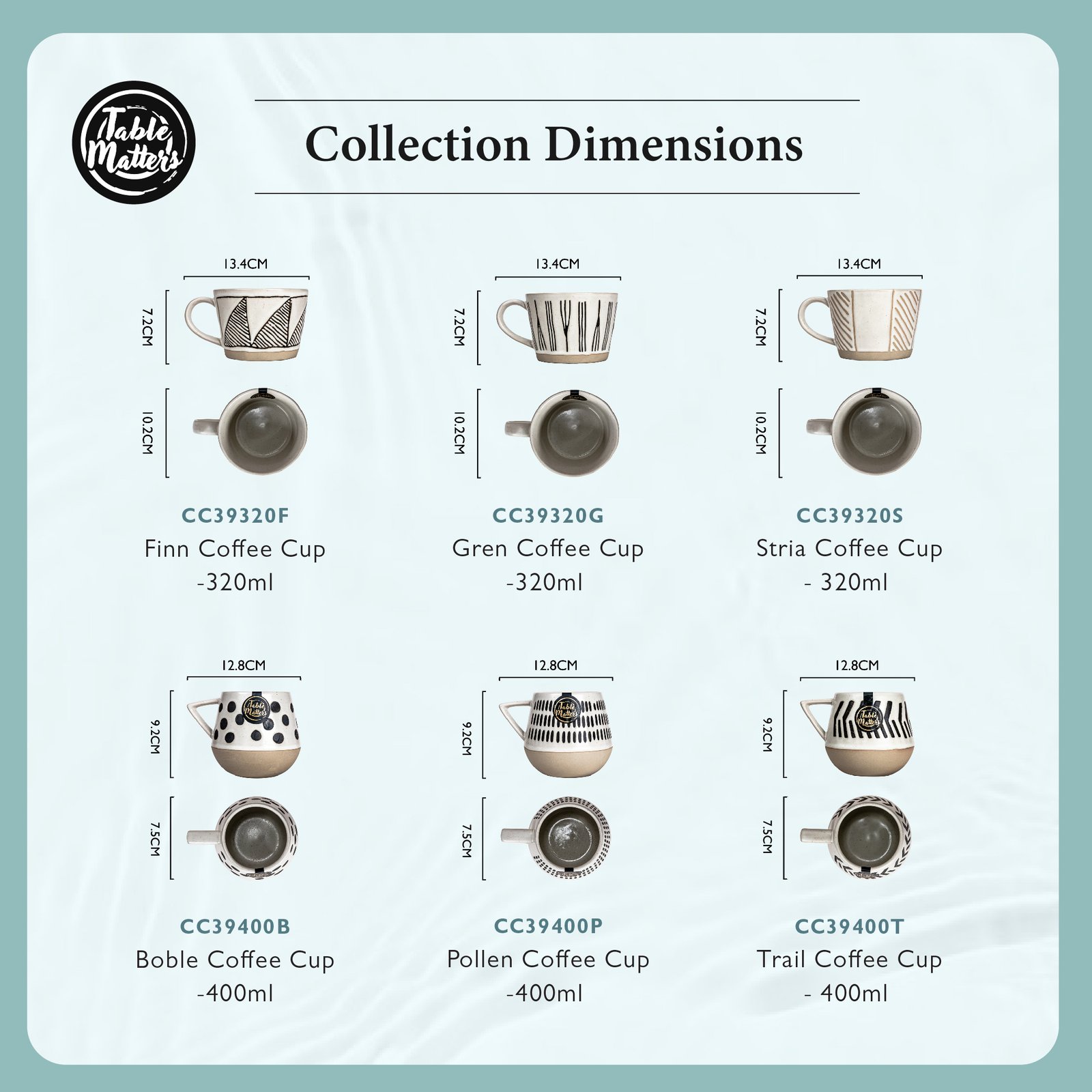 CoffeeCup-ProductListing-14 Coffee Cup Collection