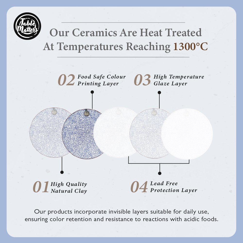 Kori - Flower Shaped Saucer