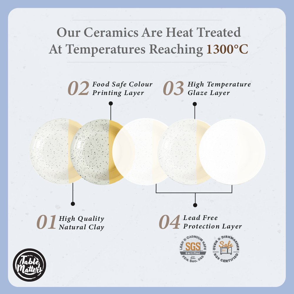 SeoulButterDream-Tableware-ProductListing-10 Table Matters - Seoul Butter Dream - 3.5 inch Round Saucer